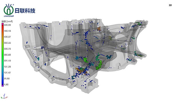日联科技工业CT