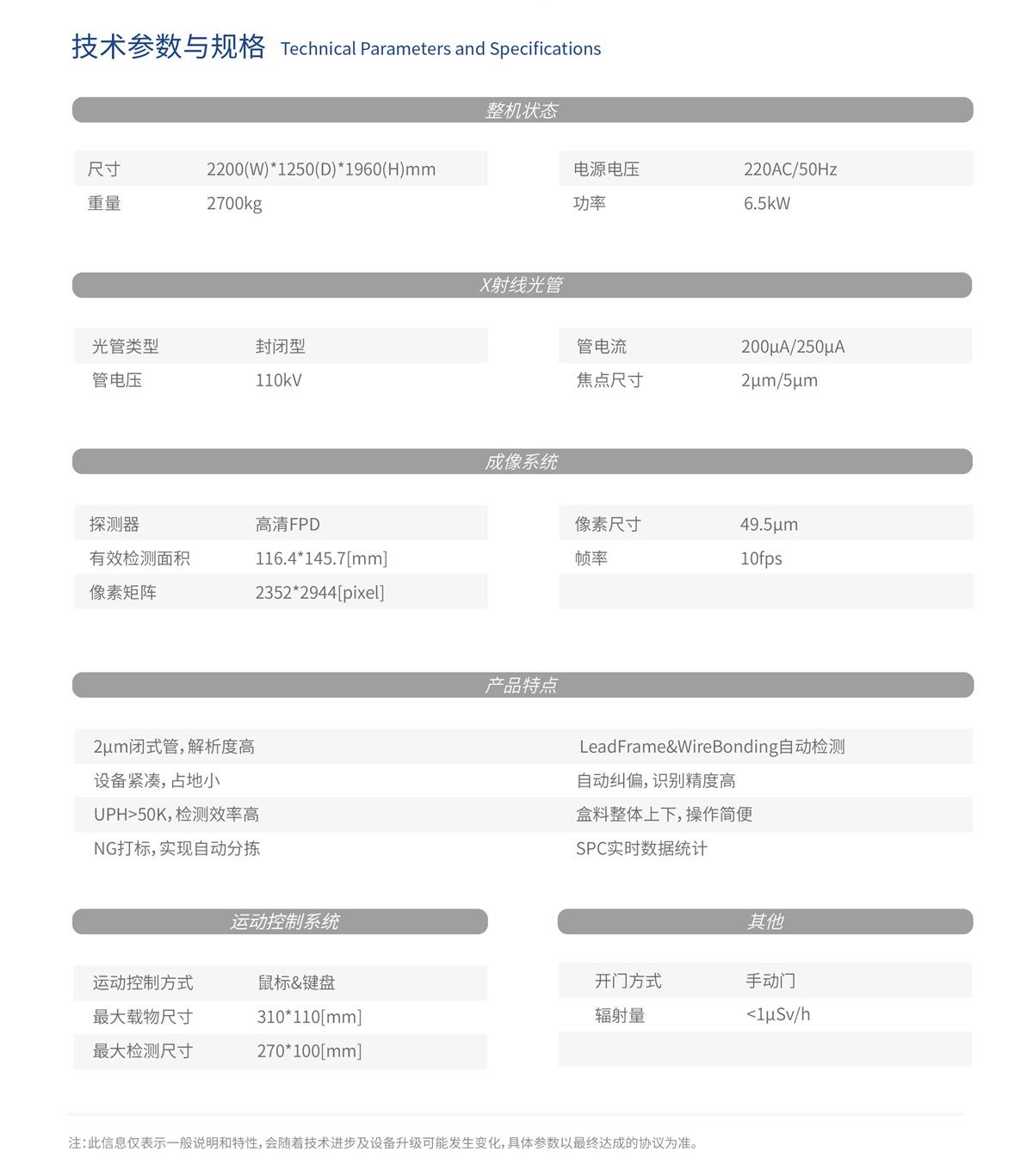 日联科技半导体X-ray