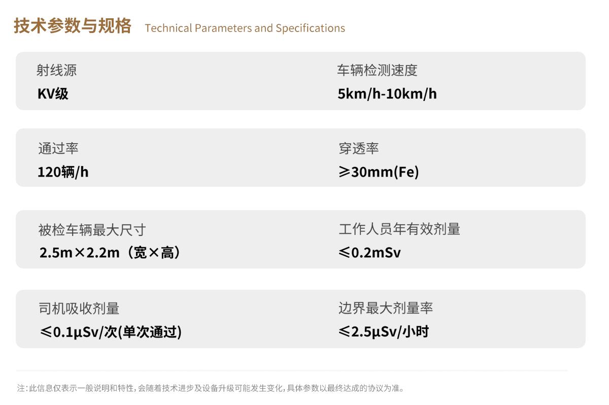 日联科技X-ray车辆检测