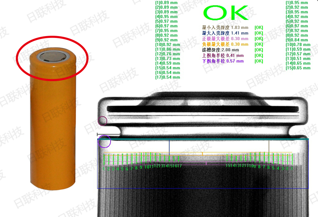 日联科技锂电池检测