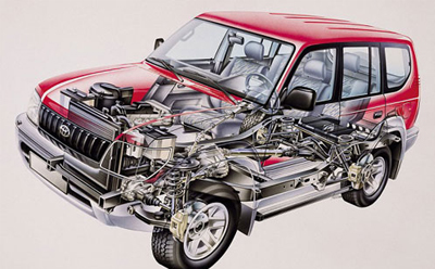 X射线无损检测技术在汽车零部件焊接领域有哪些应用？