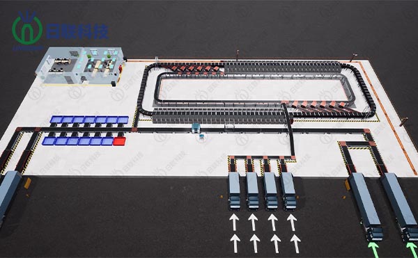 日联科技聚焦X射线智能安检与分拣